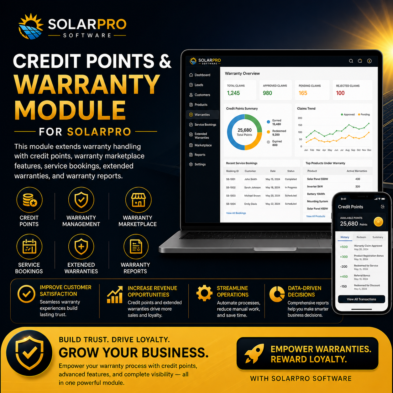 Credit Points & Warranty Module for SolarPro screenshot